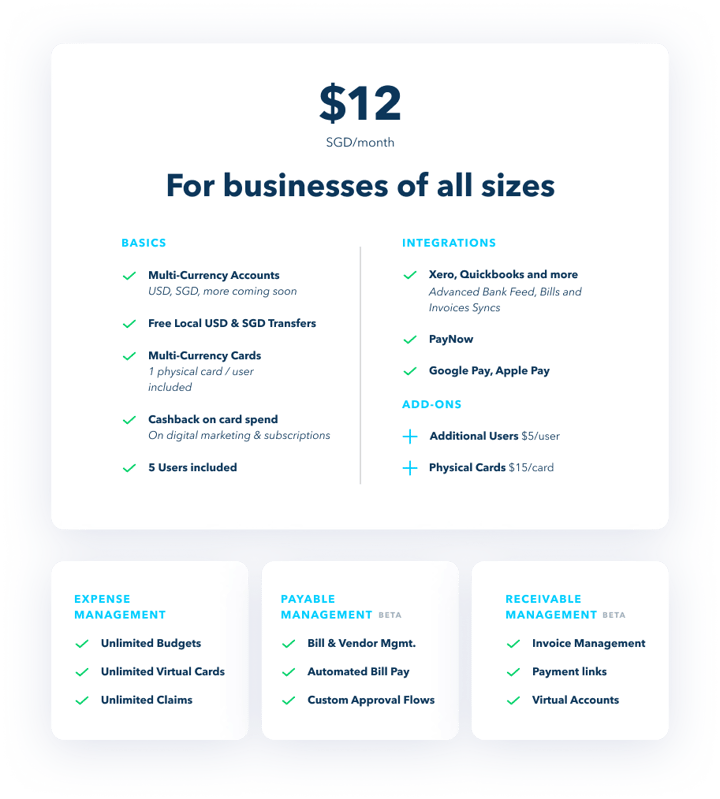 Aspire Pricing Aspire Pricing